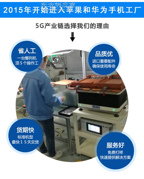 廠家新發(fā) 鎮(zhèn)店之寶 唯思特整列機 自動上料 五金零件包裝整列機